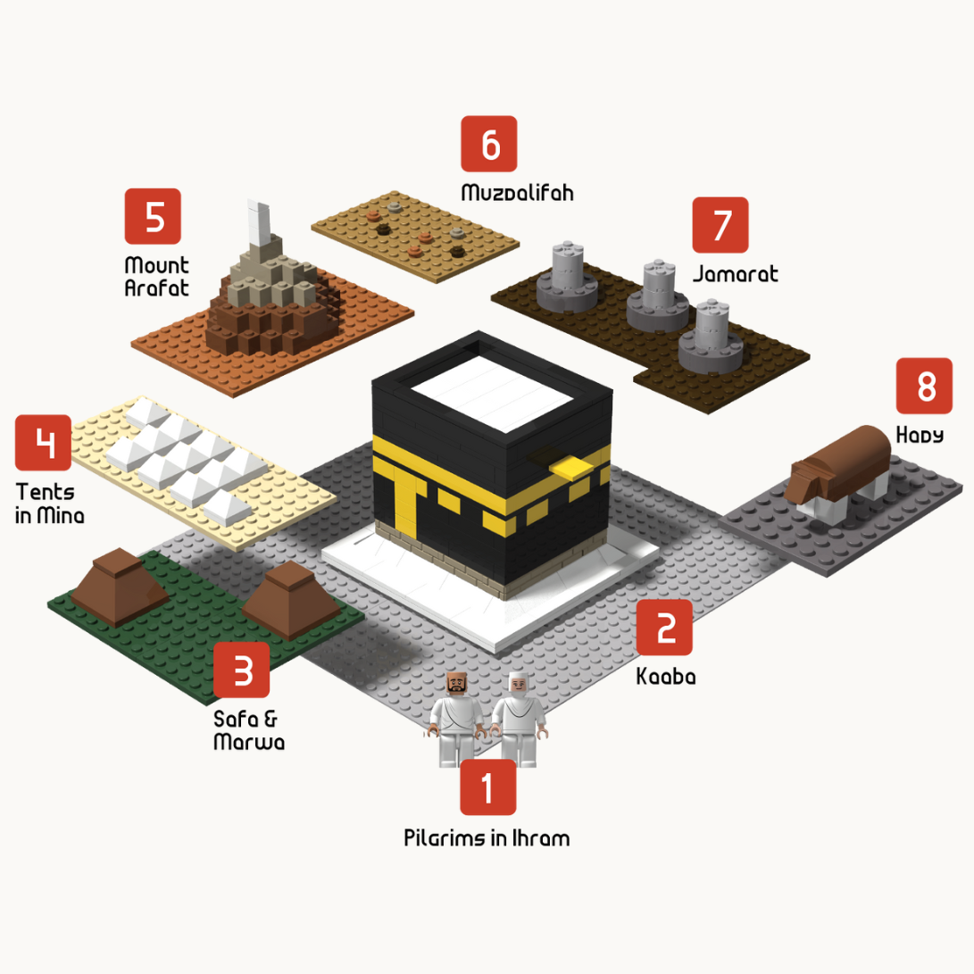 Hot Sale Kids Toys Wholesale Color-rich Informative Engaging Blocks Building Toy Certified Takva Kids Hajj Blocks Islamic Kaaba 